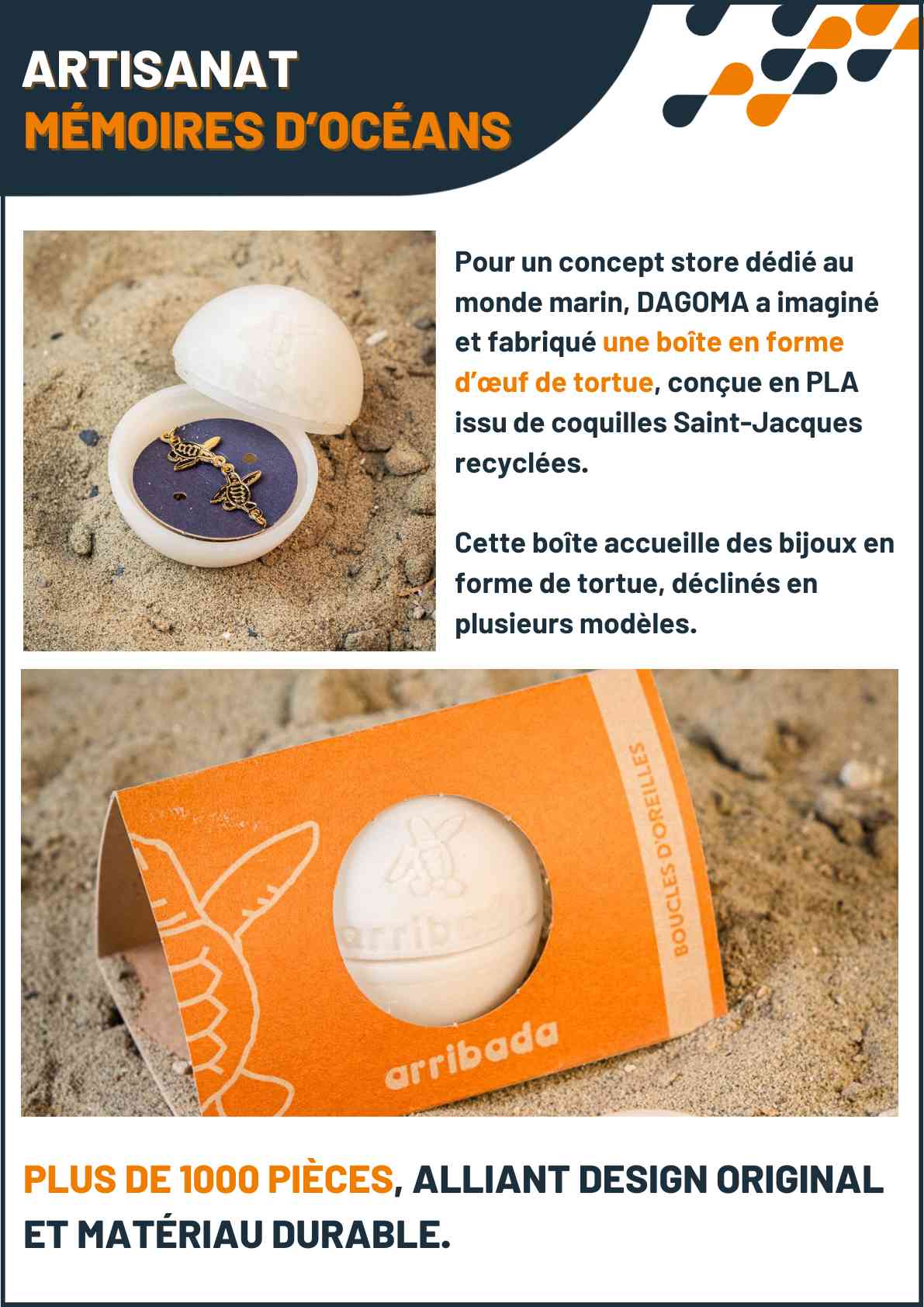 Cas client DAGOMA — Artisanat · Mémoires d'Océans, impression 3D sur-mesure