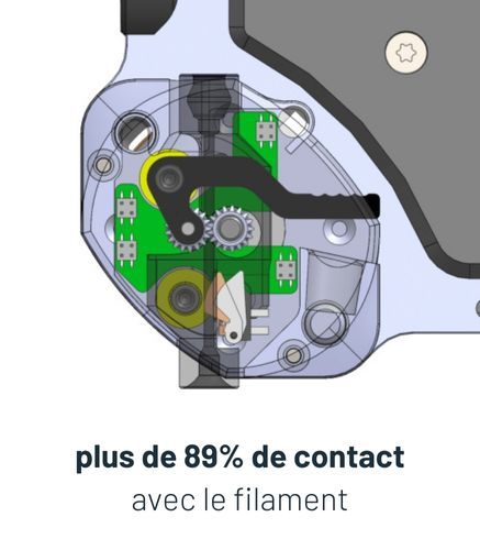 Extrudeur-PRO430-Carénée