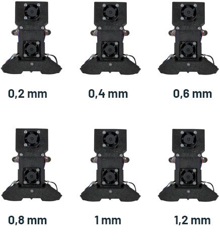 Diamètres-buses-d'impression-PRO430-Carénée-Haute-Température