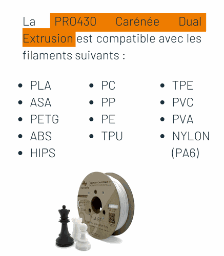 Filaments-PRO430-Carénée-Dual-Extrusion