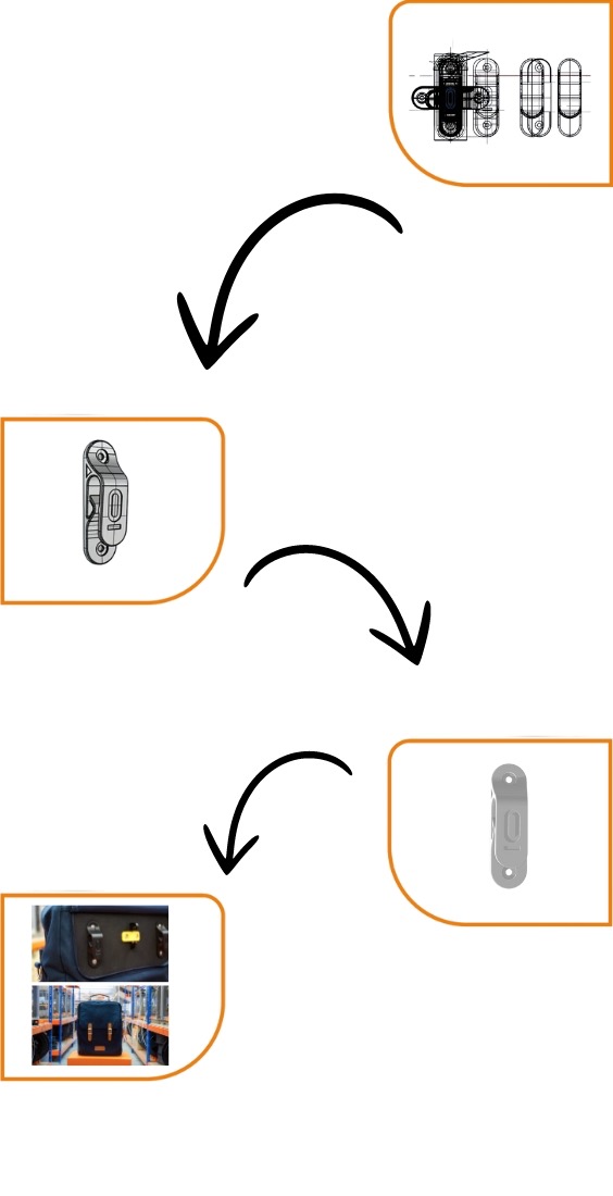 Étapes de fabrication