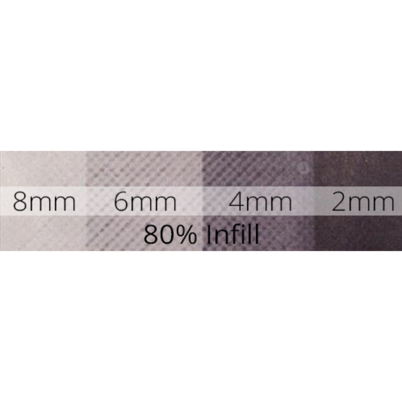 PLA-XRS-Blanc-Technique-Nanovia-DKU009532-objet.png